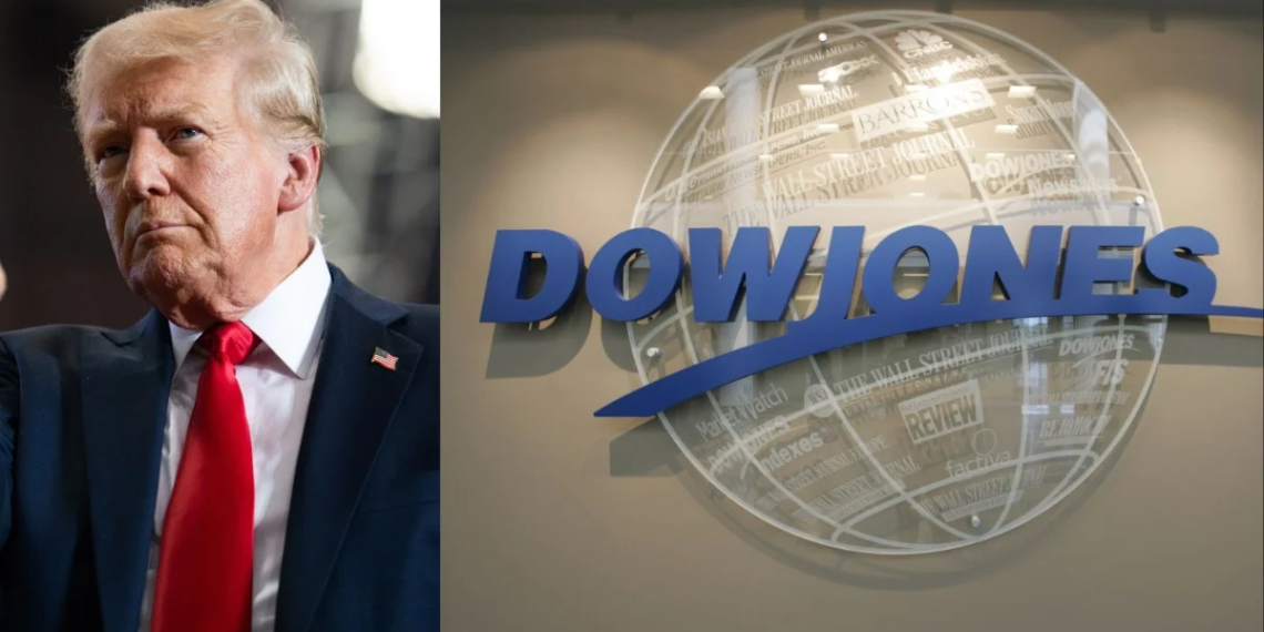 Dow Jones Today