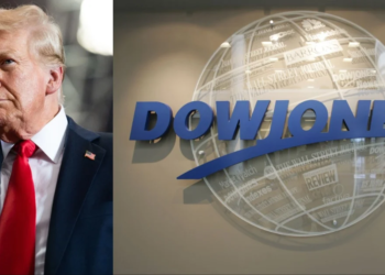 Dow Jones Today